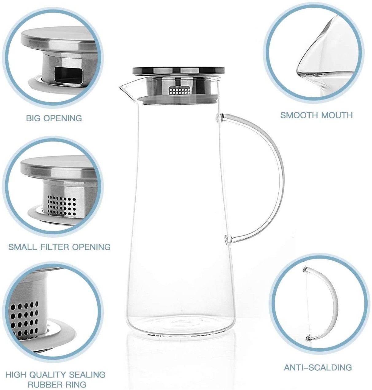 Premium Glass Water Jug - 1.3 LTR, Transparent, Hot Cold Water Pitcher with Lid Water Jug, Iced Tea, Milk and Juice Beverage Carafe, Lemon Jug, 1.30 Liter (Borosilicate JUG 1.3 LIETER) - 1 pic